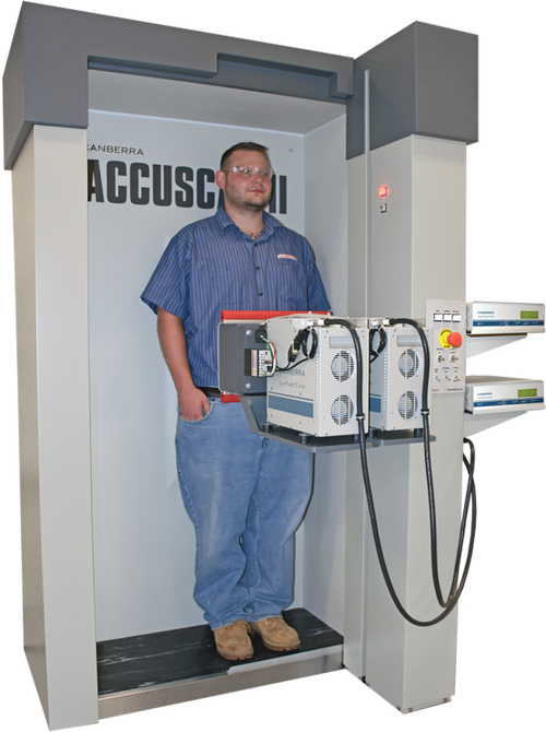 Model 2280 AccuScan II 全身扫描计数器 精准、高效的辐射测量解决方案